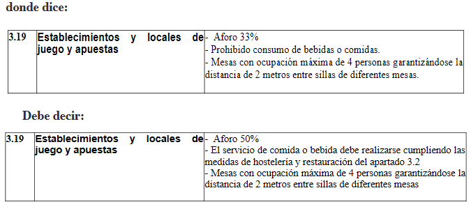 Canarias rectifica en el Boletín: Aumenta el aforo y permite el servicio de hostelería en establecimientos de juego