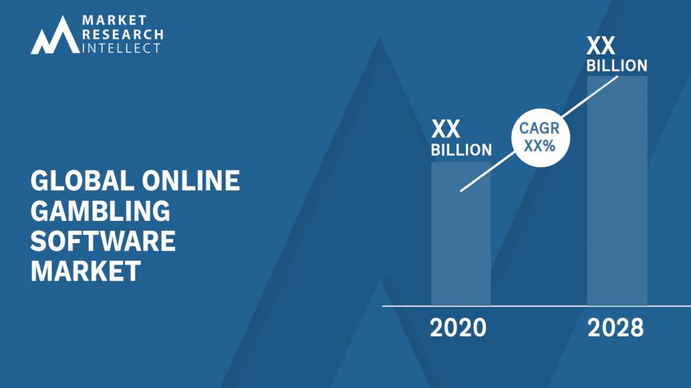 El mercado de software para el juego online superará los 158 mil millones de dólares en 2028