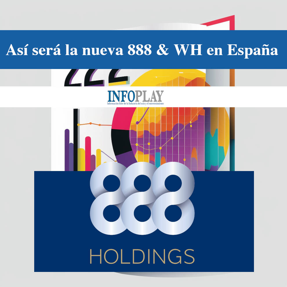 ESPECIAL EXCLUSIVO
888 Holdings | William Hill 
Posicionamiento en España y Ceuta como foco del futuro prometedor de sus marcas
