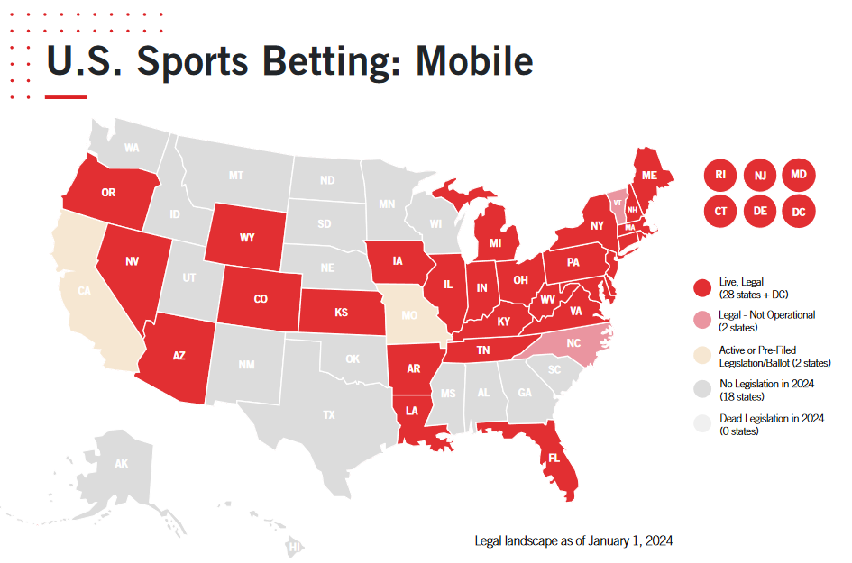 Se publica el Mapa a 1 de enero del estado de la regulación de las Apuestas Deportivas en Estados Unidos