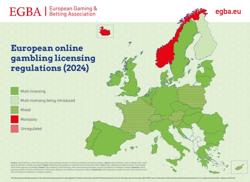 Europe is Well on Its Way Towards Full Multi-Licensing for Online Gambling – New Analysis