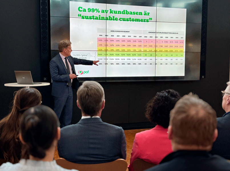 Paf leads by example in responsible gaming with strong 2024 results and €21.5M social impact