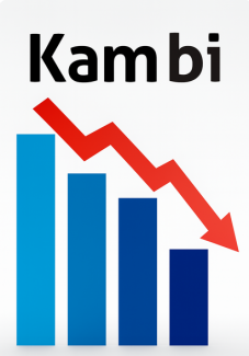 Kambi reduce ingresos y beneficios en el segundo trimestre y primer semestre de 2025