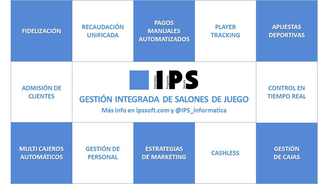 IPS potencia la solución integrada de gestión de salas en Torremolinos