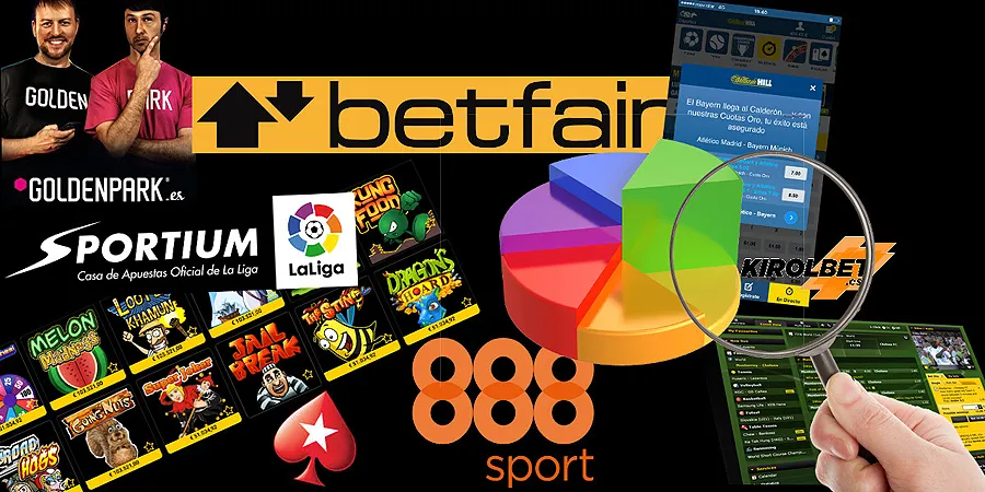 EXCLUSIVA Hoy examinamos a "bet365.es"