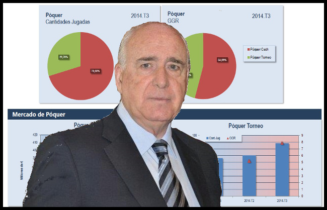 Eduardo Morales (Ficom Leisure) anticipa un gran año 2017 para el sector online