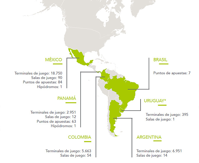Presencia de Codere en América