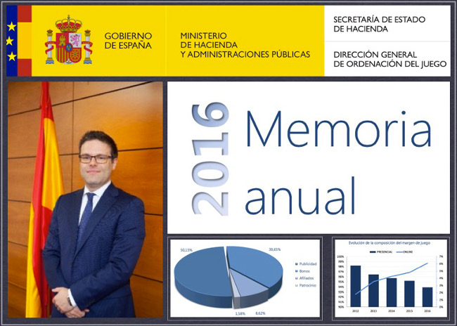 Analizamos en detalle la Memoria Anual del año 2016 del Sector del Juego