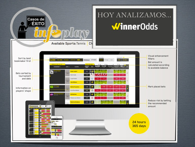 EXCLUSIVO InfoPlay ~ CASOS DE ÉXITO
WinnerOdds, una app para apostar de forma profesional