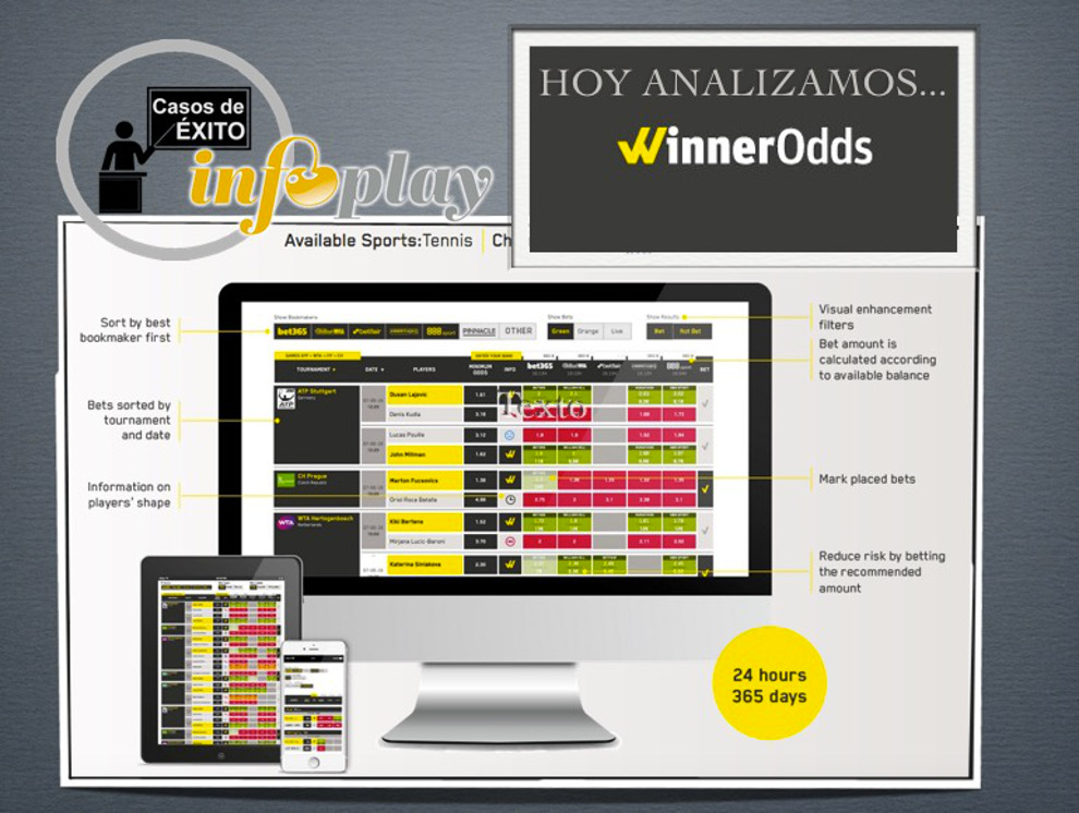 EXCLUSIVO InfoPlay ~ CASOS DE ÉXITO WinnerOdds, una app para apostar de forma profesional