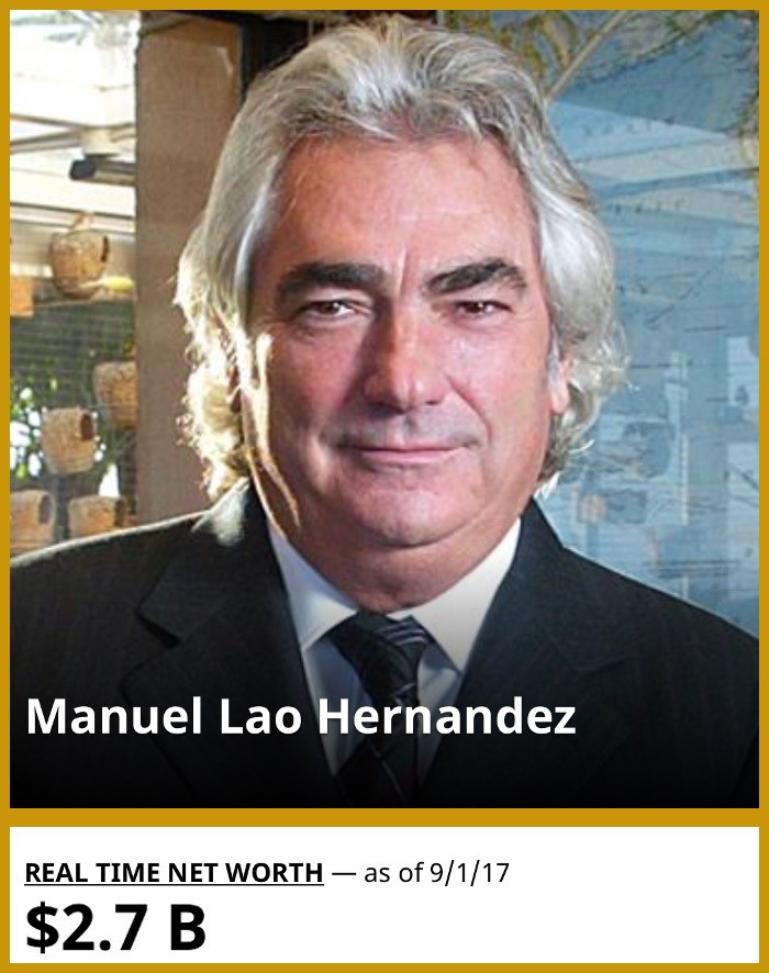 Manuel Lao, DUODÉCIMA fortuna de la Industria MUNDIAL del Juego