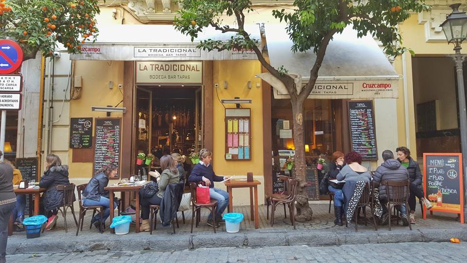 Se reactiva el gasto de los españoles en Hostelería