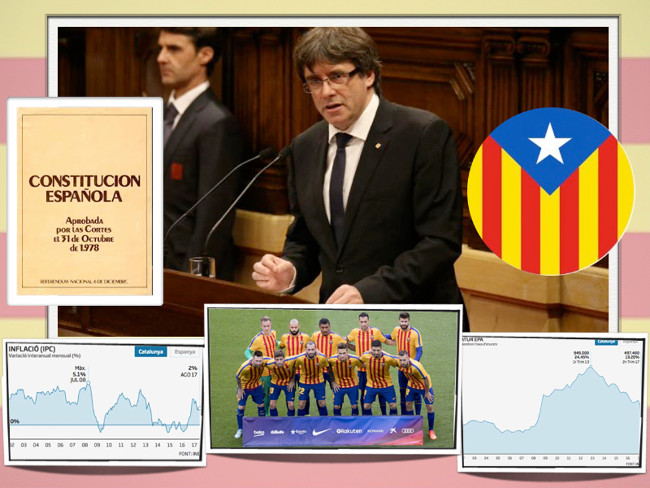 FRENO AL CONSUMO, MENOS INVERSIÓN, INSEGURIDAD LEGAL, INCERTIDUMBRE EN EL MUNDO DEL DEPORTE: 
Las consecuencias para la Industria del Juego de la enrevesada fórmula de Puigdemont para declarar la Independencia de Cataluña
