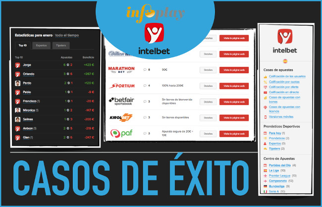  CASOS DE ÉXITO: 
INTELBET APUESTAS