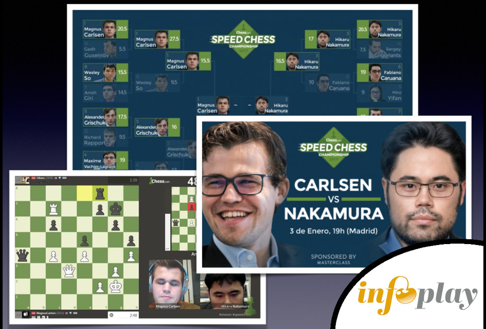 ESPECIAL INFOPLAY
Cómo Internet está dando una nueva vida al ajedrez. Una lección para el poker online  