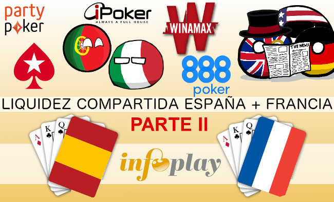 Cómo afecta a cada país la llegada de la liquidez compartida y la decisión de PokerStars.es de aceptar a no residentes