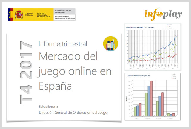 EL SECTOR DEL JUEGO ONLINE REPUNTA CON UN FUERTE CRECIMIENTO EN EL ÚLTIMO TRIMESTRE DEL AÑO