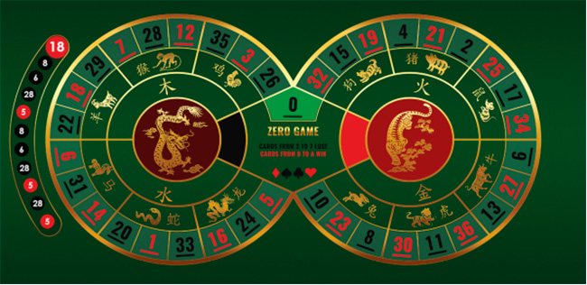 Win Systems y EGASA calientan motores para lanzar la Ruleta China de Gold Club