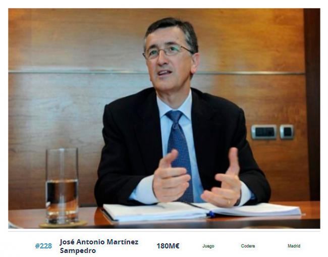 José Antonio Martínez Sampedro, la 4ª fortuna española del Juego y la 226ª del ránking total