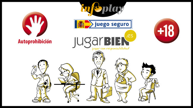 Analizamos las opciones que ofrecen los operadores online para proteger a los usuarios españoles