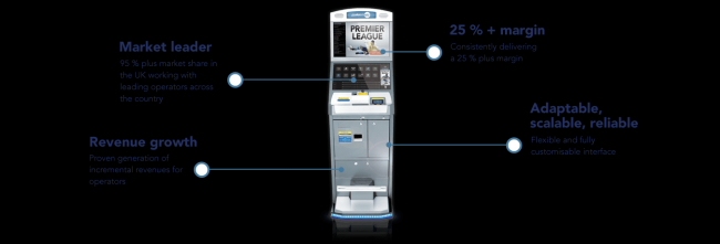 Modelo PBS de Playtech