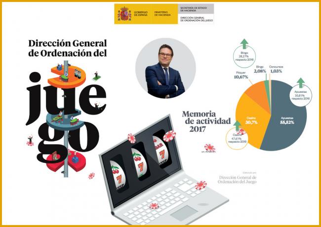 La Memoria de Juego 2017 explicada al detalle