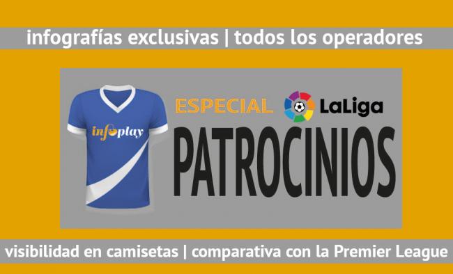 Así se han posicionado las casas de apuestas en la Liga Santander