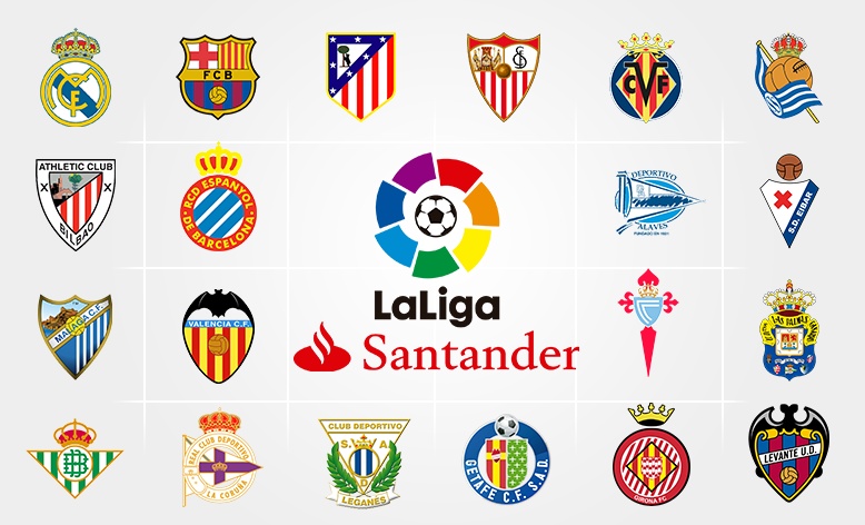 EN EXCLUSIVA | Así queda conformada la distribución de patrocinios en La Liga