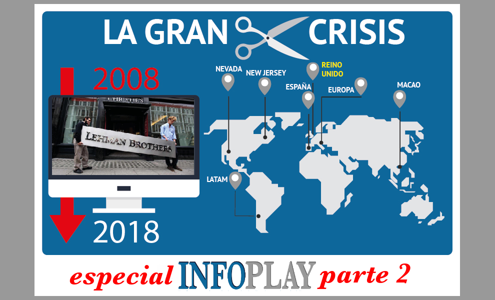 ESPECIAL EXCLUSIVO (PARTE II) ¿Cómo lidió la Industria del Juego ESPAÑOLA con la GRAN CRISIS FINANCIERA que se desató hace una década?