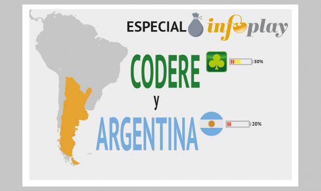 Semana clave para el futuro de Argentina... ¡y de CODERE!