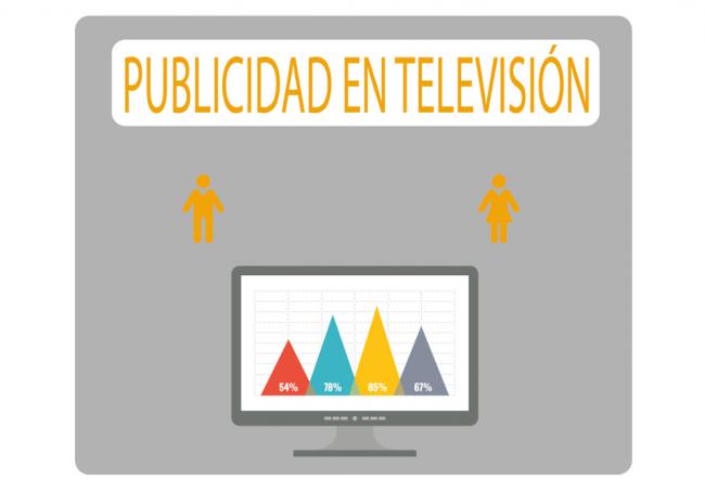 Loterías y Apuestas del Estado y bet365, en el pódium de los anuncios más vistos en TV durante agosto
