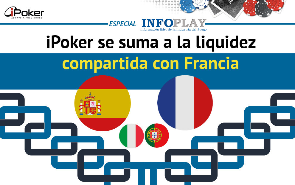 ANÁLISIS EXCLUSIVO| La red iPoker de Playtech, dispuesta a conquistar la cuota de mercado perdida gracias a la liquidez compartida: 
Las 4 Consecuencias para España
