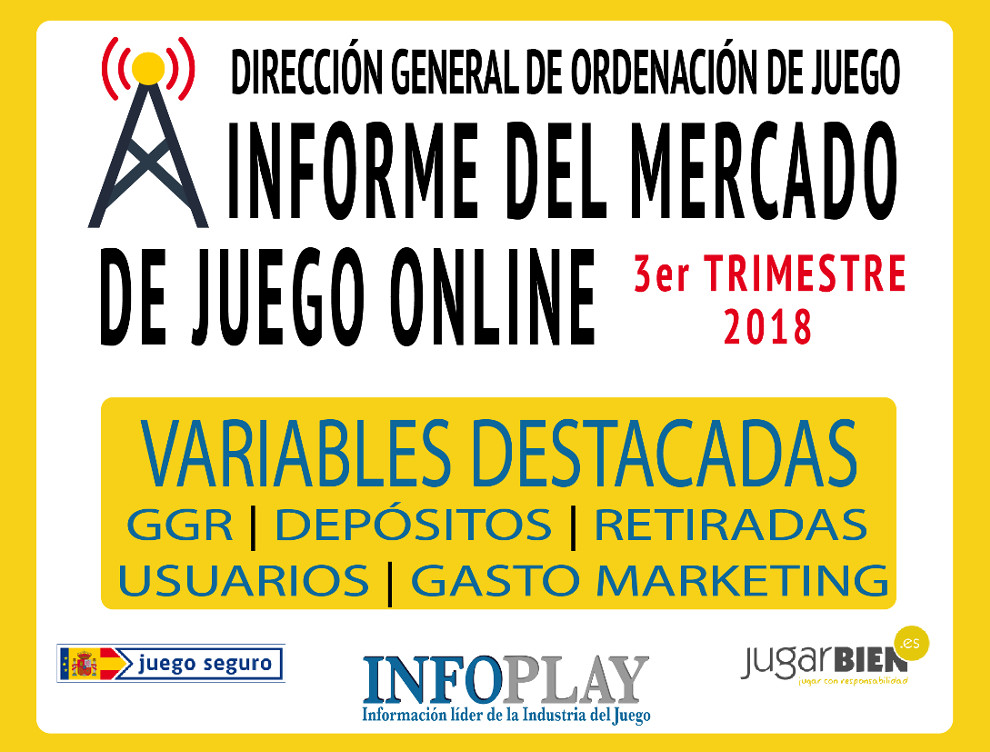 ¿El Juego Online alcanza su madurez?: No crecen las nuevas altas y el gasto en marketing se estabiliza