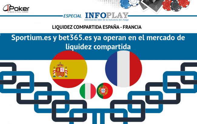  EXCLUSIVA
Sportium y bet365 ya ofrecen liquidez compartida entre jugadores franceses y españoles