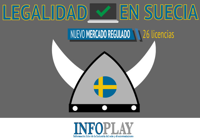 Publicamos la lista definitiva de OPERADORES con licencia del nuevo mercado regulado sueco 