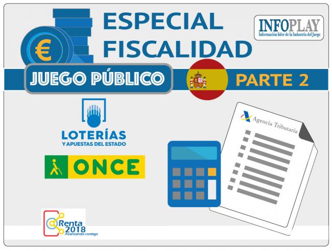 Cómo tributan y Cómo declarar las ganancias en los juegos de SELAE y ONCE