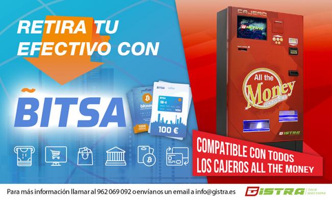 ALL THE MONEY SE INTEGRA CON LAS TARJETAS PREPAGO VISA BIPSA
