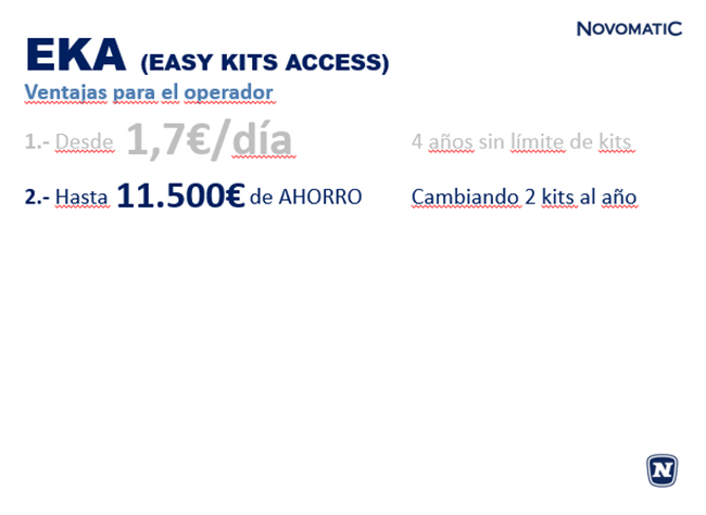 NOVOMATIC / GiGames presentan EKA: Pagar por tener el derecho a cambios de kit de juego tantos como se quiera