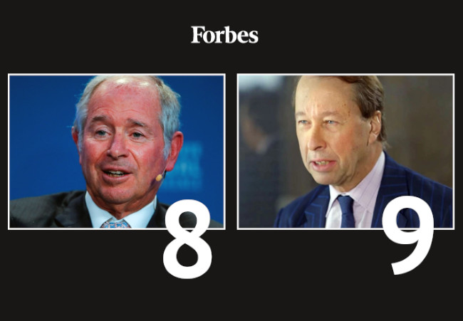 Presidente y Vicepresidente de Blackstone, en el TOP-10 de ejecutivos mejor pagados de Estados Unidos