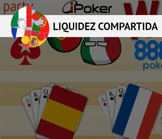 Liquidez Compartida en POKER ONLINE: España lidera el ranking de países por premios repartidos