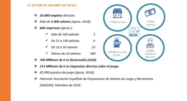BARÓMETRO SALONES DE JUEGO DEL PROFESOR YÁÑEZ: 
“Un 41,3% de los empresarios de Salones optan por la prohibición total de la publicidad de apuestas en el deporte”
