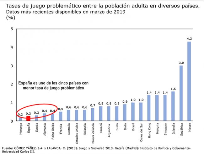 ...Como siempre el impagable documento del PROFESOR YÁÑEZ