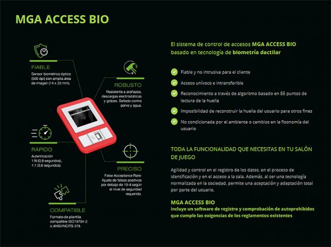 TODO sobre el control de acceso MGA Access Bio para Salones