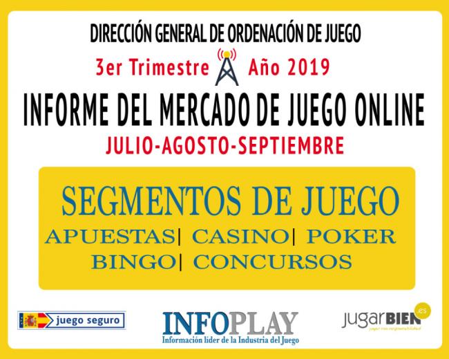 ANÁLISIS EXCLUSIVO 
 Las apuestas deportivas liderán la subida del Juego Online debido al inicio de las competiciones de fútbol y baloncesto y la llegada de 5 nuevos operadores