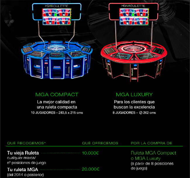 La nueva campaña de MGA Industrial ya está en INFOPLAY