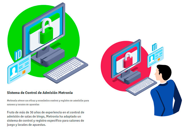 METRONIA: Todo sobre el Control de Admisión para Salones con la garantía de 30 años de experiencia