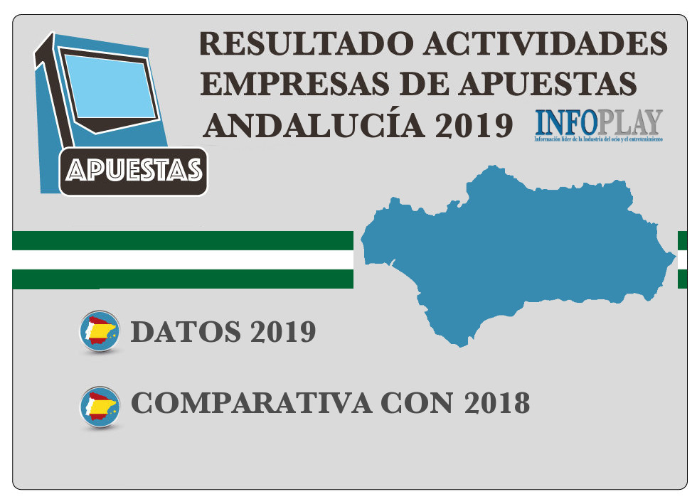 EXCLUSIVA 
Análisis de los datos de Apuestas en Andalucía en 2019 y comparación con el 2018: el sector se estabiliza
