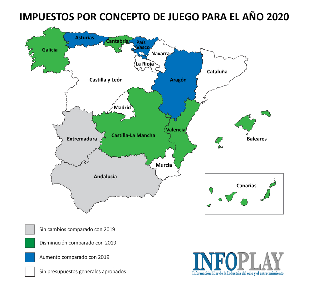 Impuestos por concepto de juego en España por Comunidad Autónoma para el año 2020