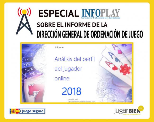 Así evoluciona el perfil del jugador online en España: los depósitos aumentan mucho más que el número de usuarios, los jóvenes son los que menos gastan y las mujeres son el 16% del total