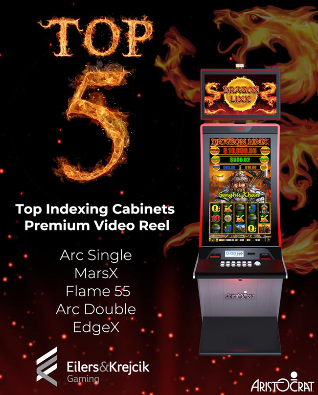 Cinco gabinetes de Aristocrat están en el Top Indexing Cabinets